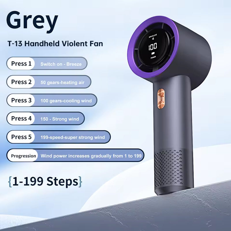 Mini Handheld Fan – 199 Adjustable Speeds for Travel, Gym & Outdoors